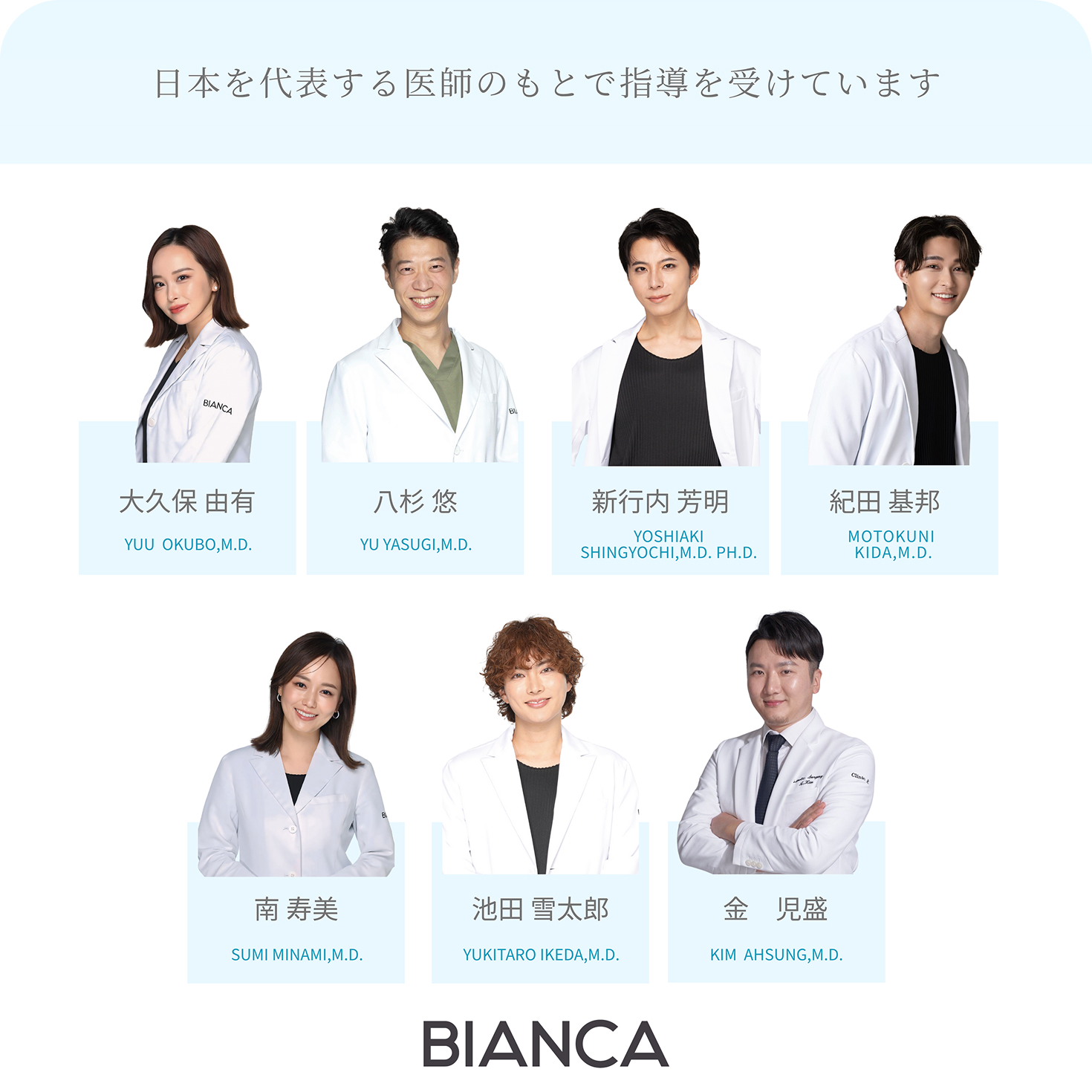 日本を代表する医師たちの写真
