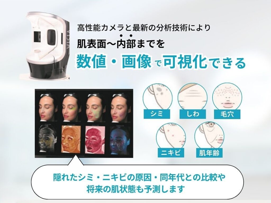 Precise skin analysis using VISIA® skin diagnostic machine