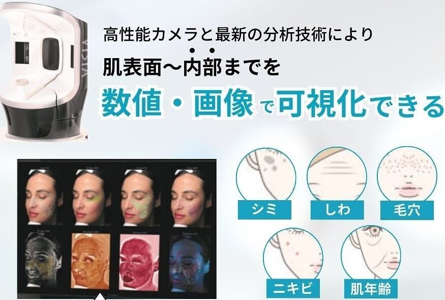 Objective diagnosis of your skin condition from 8 items such as spots, wrinkles, pores, etc.