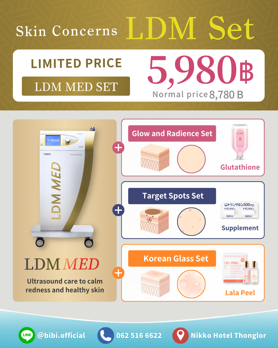 LDM+Skin Concern Set