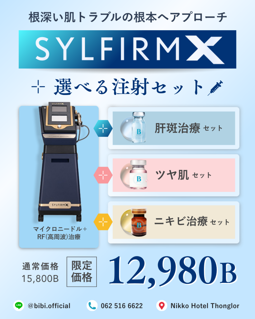 シルファームX + 注射セット