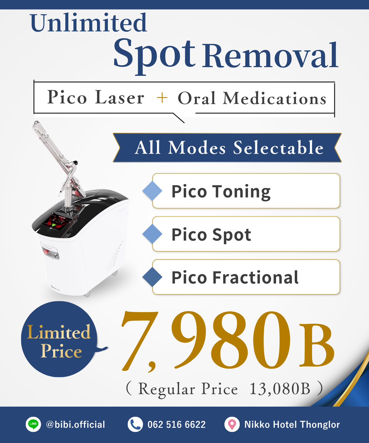 Unlimited Spot Removal Set
