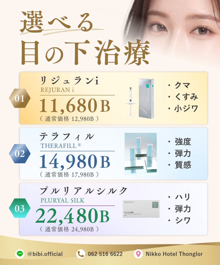 選べる目の下治療
