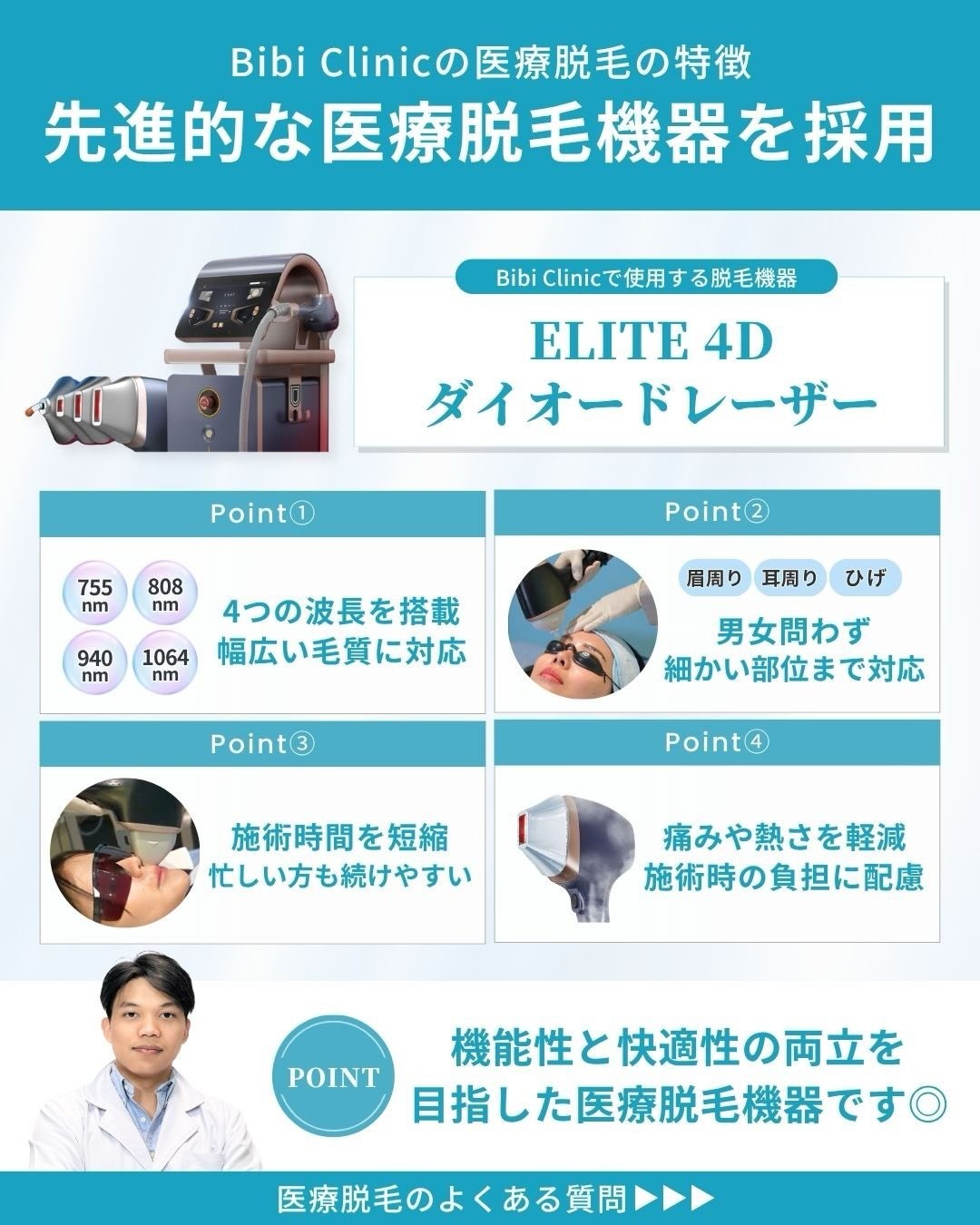 ภาพที่แสดงคุณสมบัติของเครื่องกำจัดขน ELITE4D ที่ใช้ใน BIBICLINIC