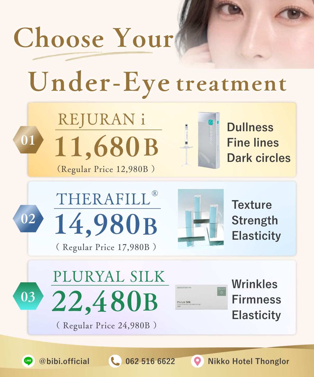 Under-Eye Treatment Options